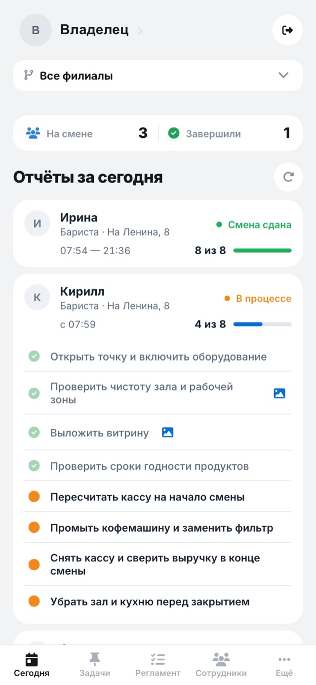 Экран владельца: на смене трое, Ирина смену сдала, у Кирилла видно, какие пункты ещё не отмечены